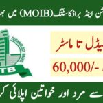 Ministry Of Information & Broadcasting MOIB Jobs 2024-25 Apply Online