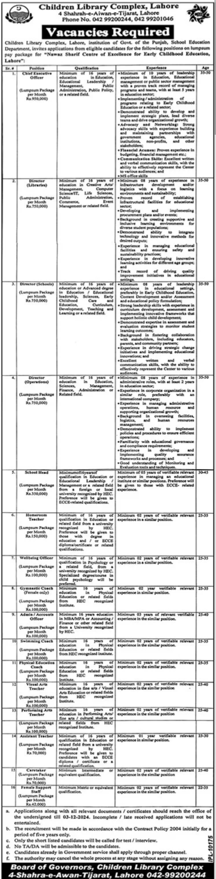 Children Library Complex Lahore New Jobs 2024 Apply Online