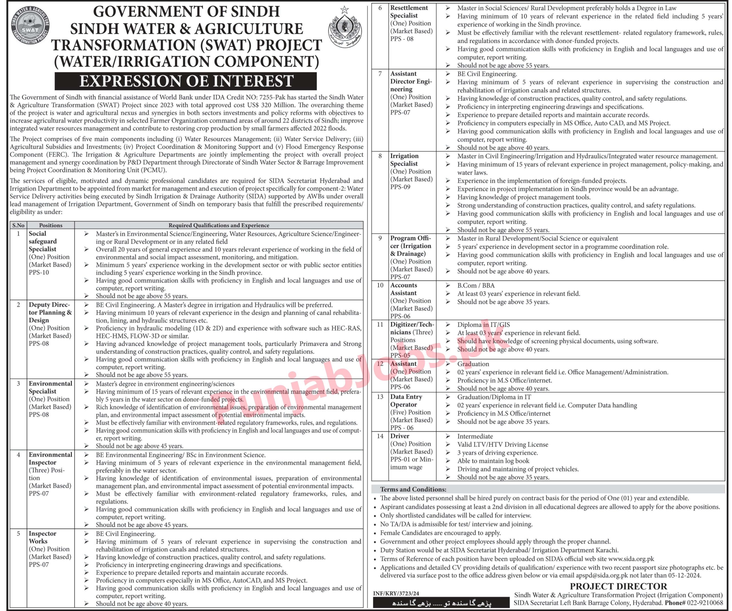 Irrigation Department Jobs 2024 For Management Posts (450+ Vacancies)