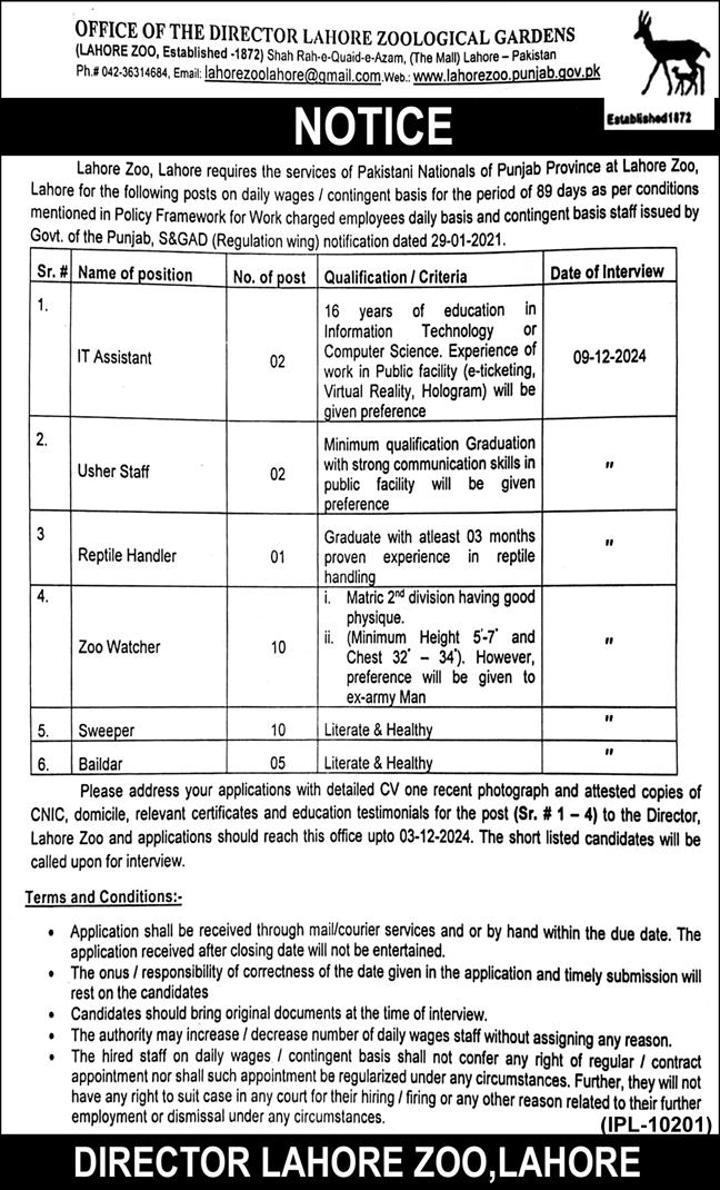 Forest Wildlife & Fisheries Department Jobs 2024 Apply Process