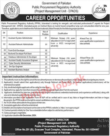 PPRA recruitment (2024) : Open Jobs/Vacancies Across Pakistan