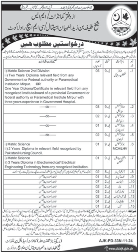 Combined Military Hospital CMH Jobs 2024 (Open Jobs/Vacancies)