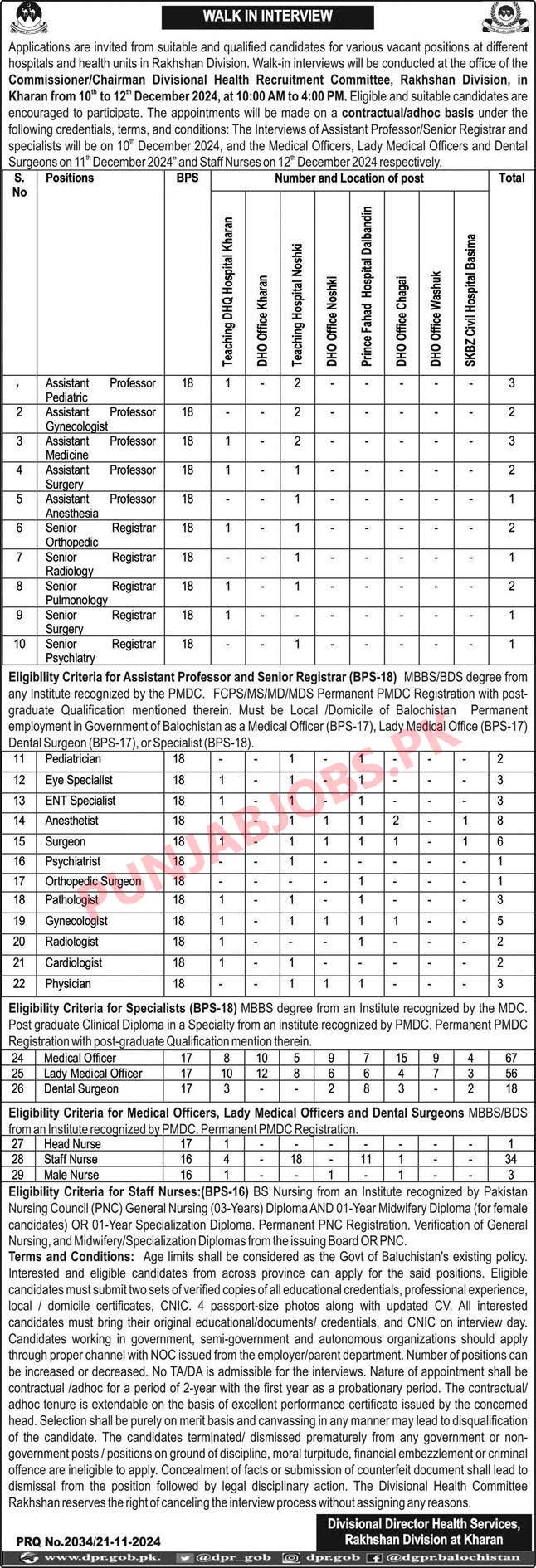 Health Department Jobs 2024 Walk In Interview - Open Jobs/Apply Process