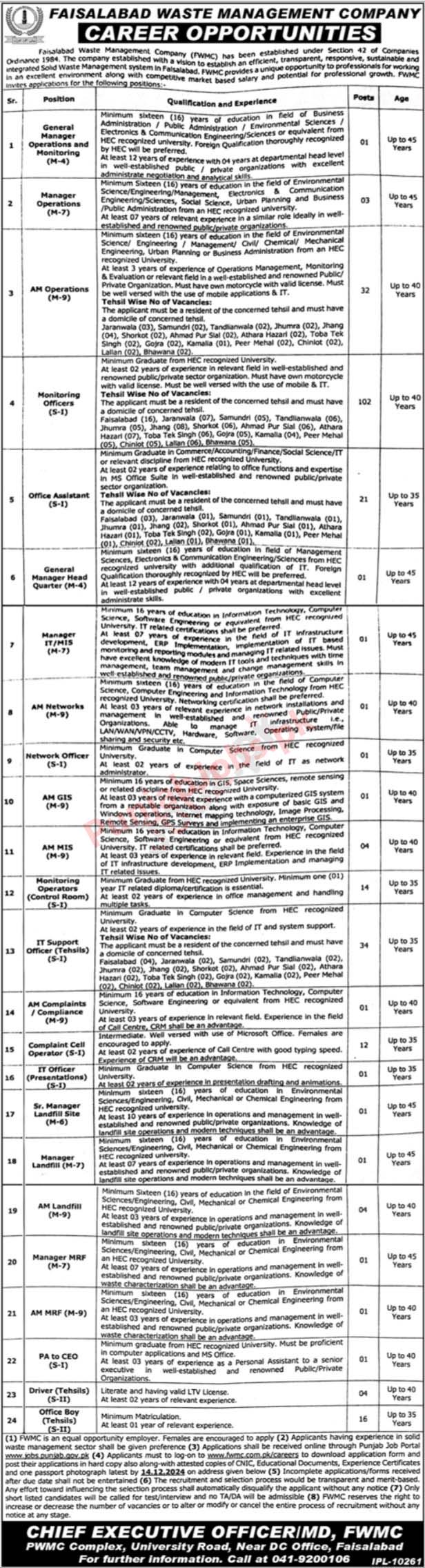 Faisalabad Waste Management Company (FWMC) Jobs 2024 Online Application Form