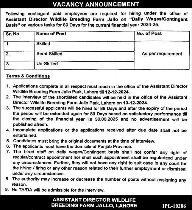 Forest Wildlife & Fisheries Department (Wildlife Breeding) Jobs 2024-2025