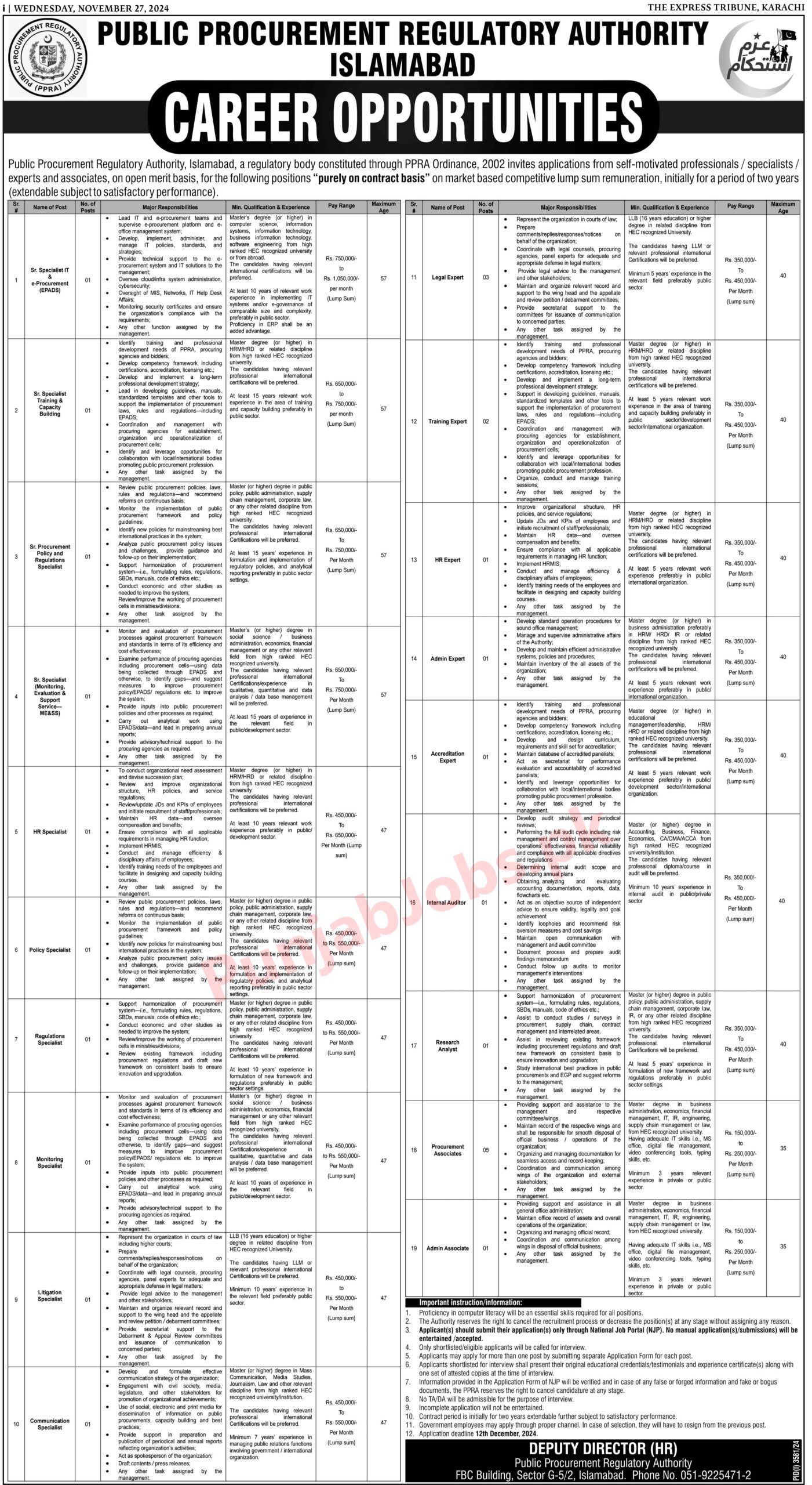 Public Procurement Regulatory Authority (PPRA) Jobs 2024-25 For Executive Posts