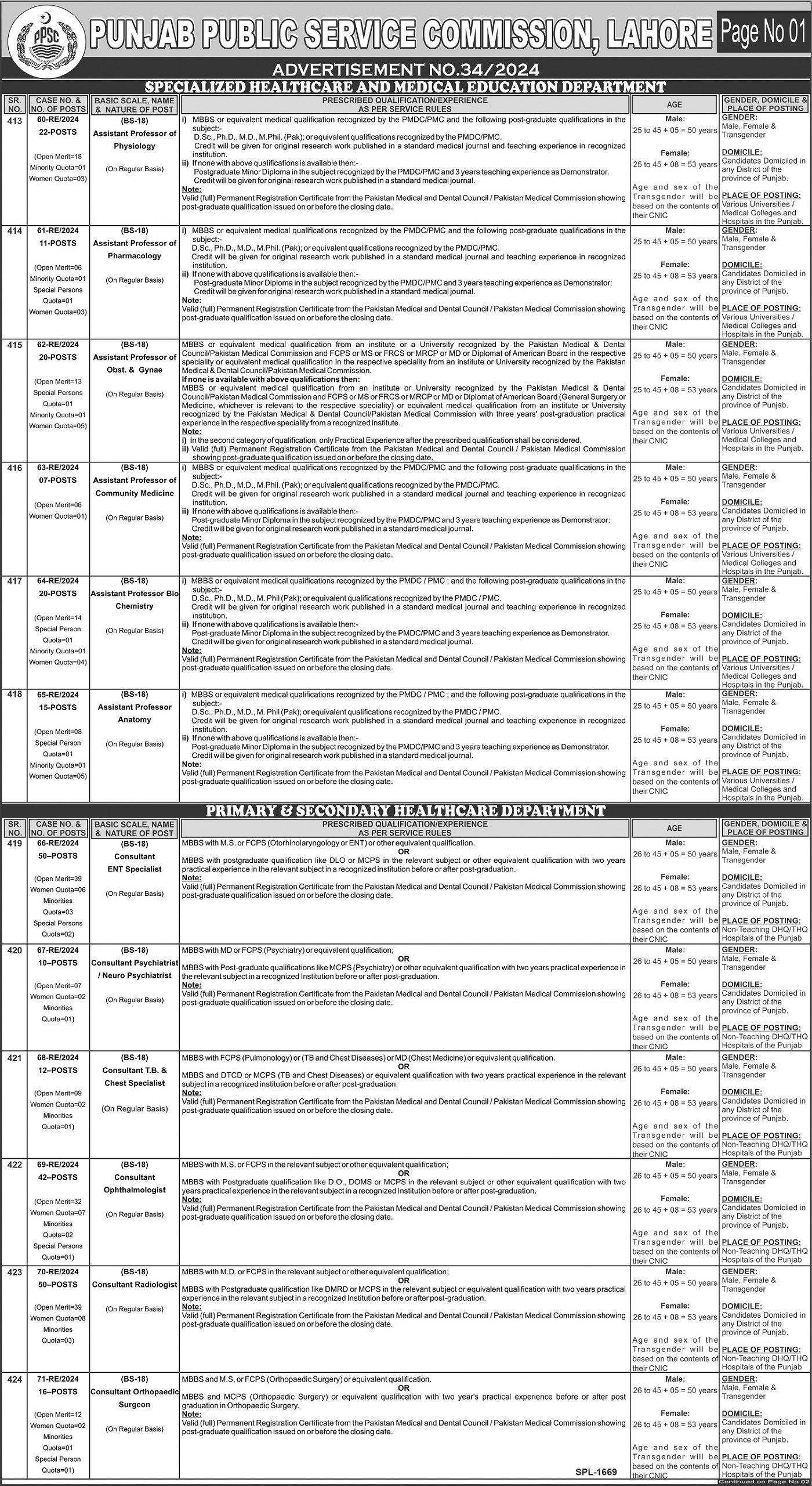 Join Punjab Public Service Commission (PPSC) Jobs 2024-25 Apply Online 