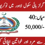 Cantt Public School Jobs 2024-25 For Teaching Staff