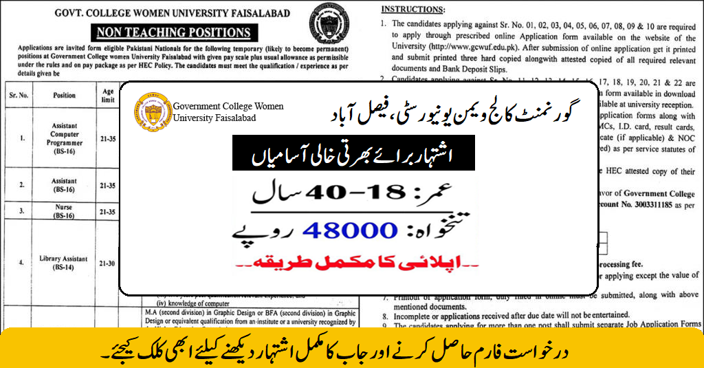 Government College Women University 2024: Open Jobs/Online application