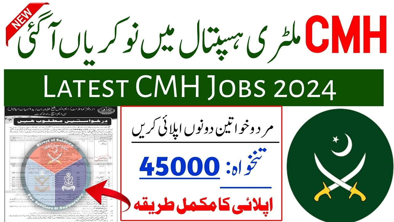 Combined Military Hospital CMH Jobs