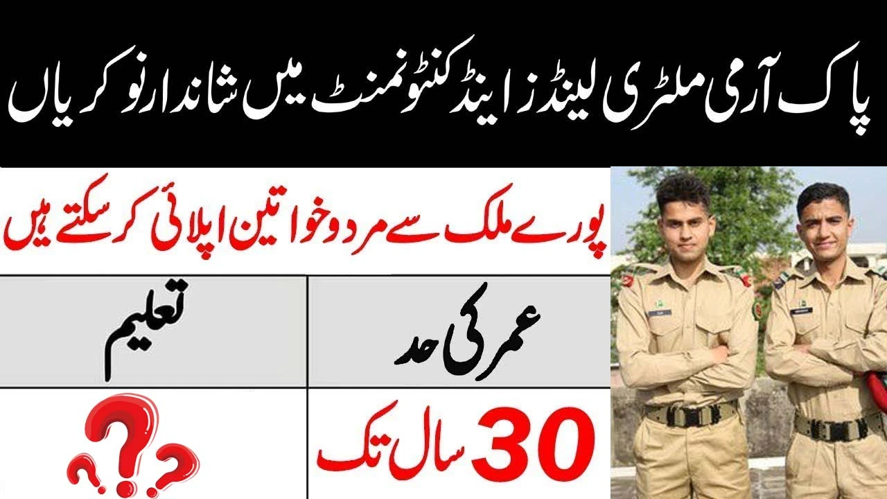 Military Lands and Cantonment Department Jobs 2024-25 For Teacher Staff