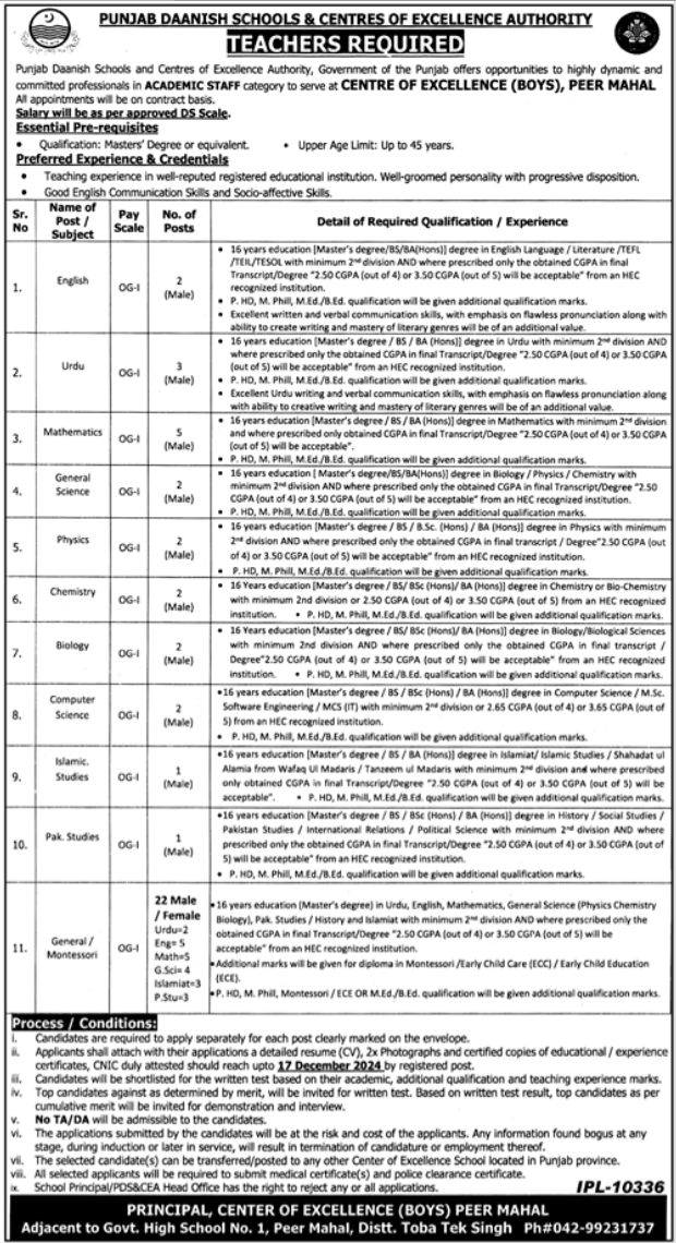 Punjab Daanish Schools & Center Of Excellence Authority Jobs 2024 For Education Post