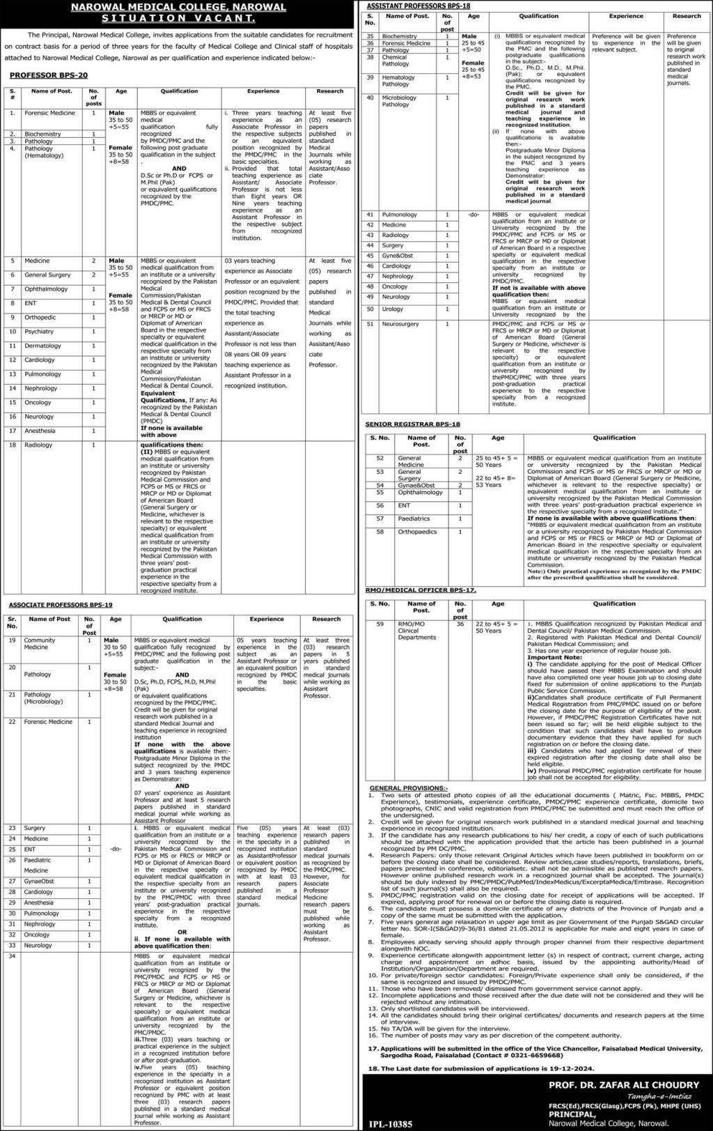 Narowal Medical College (NMC) Jobs 2024-2025 For Medical Post