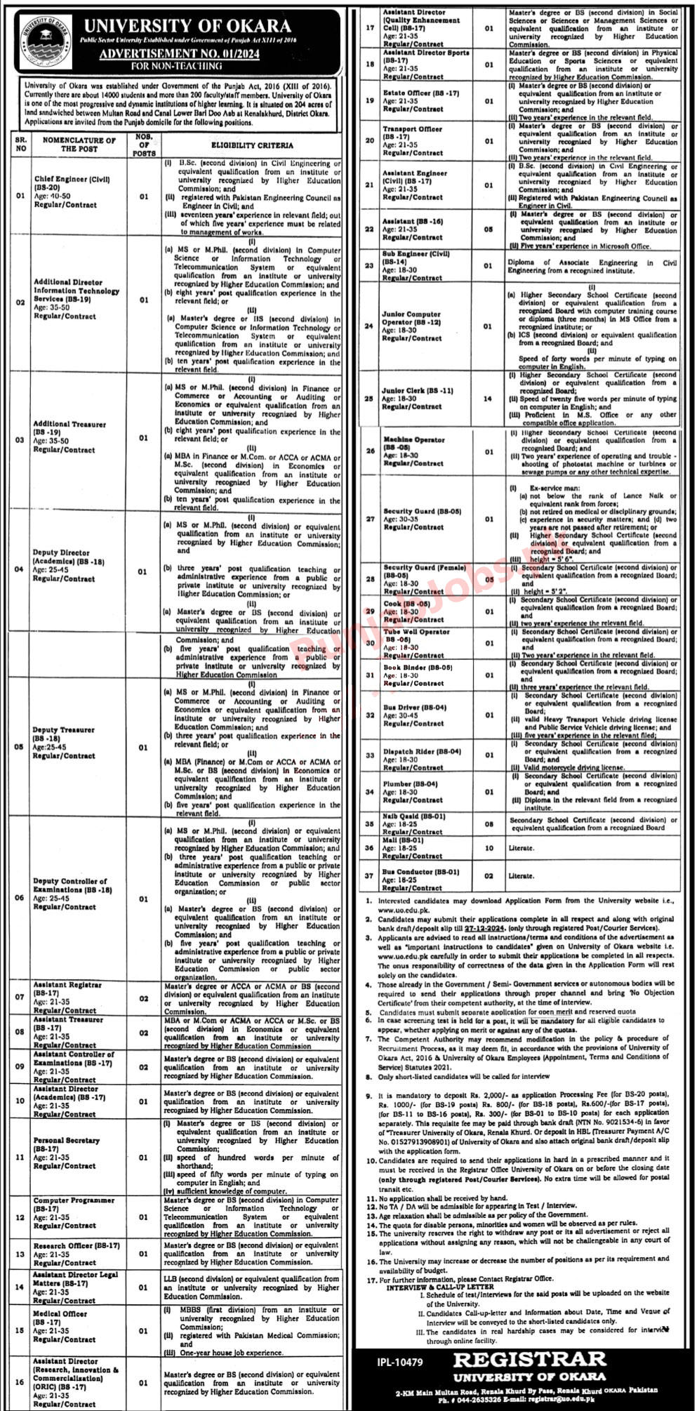 University Of Okara Jobs 2024-25 Apply Online Through uo.edu.pk