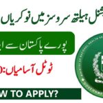 Ministry of National Health Services Regulations & Coordination NHSRC Jobs