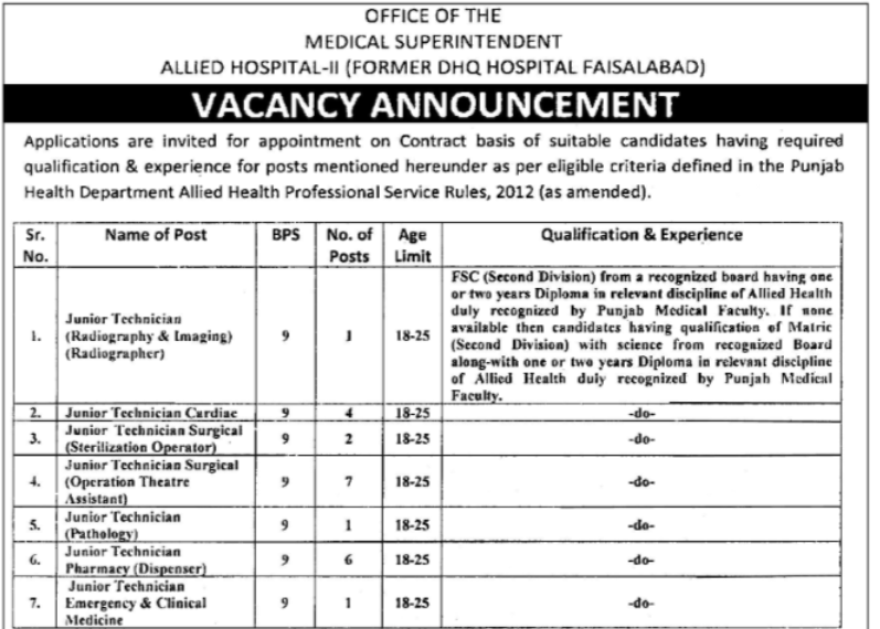 Allied Hospital Faisalabad Jobs 2025 Application Form