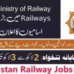 Join Pakistan Railways Jobs (December 2024) : Open Jobs/ 30+ Vacancies